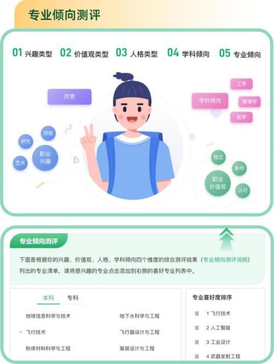 官方教你报志愿！教育部上线“阳光志愿”信息服务系统