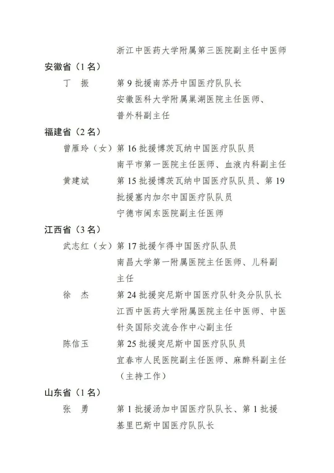 表彰决定！福建这些团队和个人获评全国先进