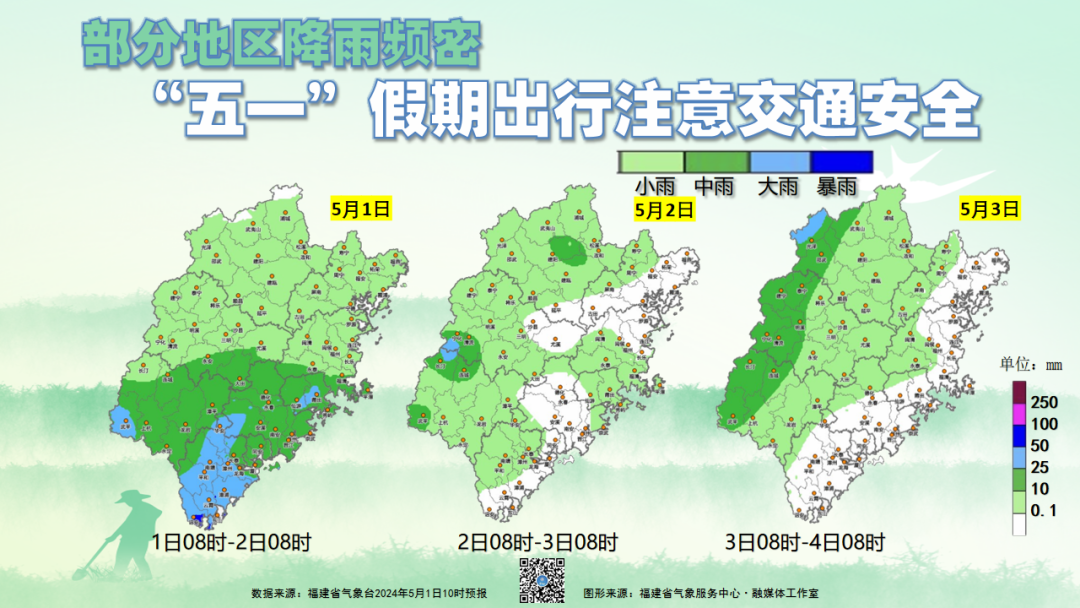 解除“双预警”！假期后半段福建降水将有所加强
