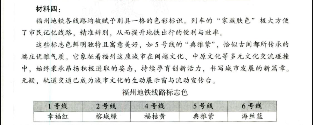 经常坐福州地铁 语文试卷这些题目你就会答！