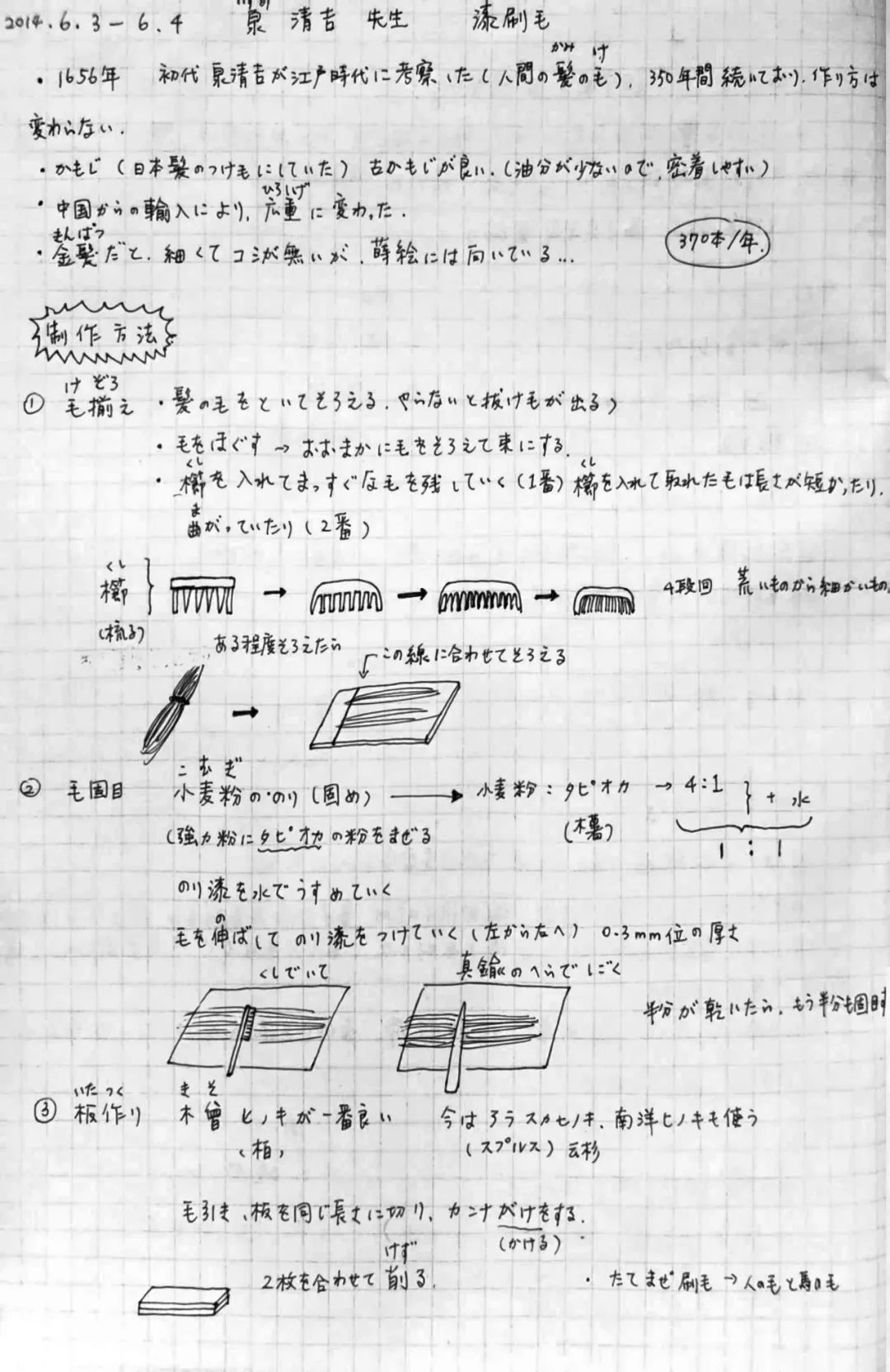 白川 CHAT | 白川Gallery X 路瑶