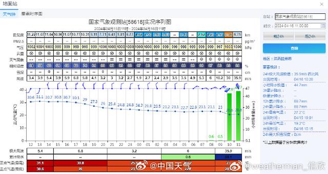 江西抚州12级雷雨大风 堪比台风登陆
