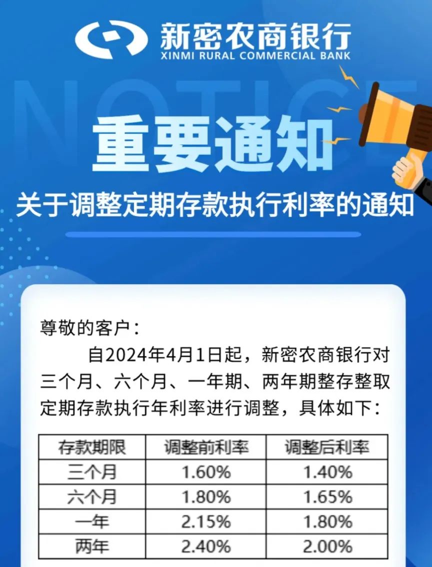 多家中小银行宣布下调存款利率