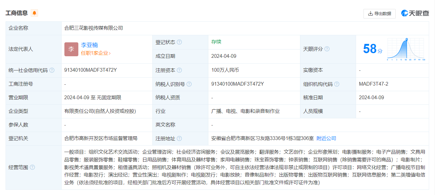 三只羊网络入局短剧赛道