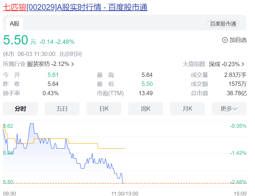 “特步公主”与七匹狼公子举行婚礼！网友：小说照进现实！