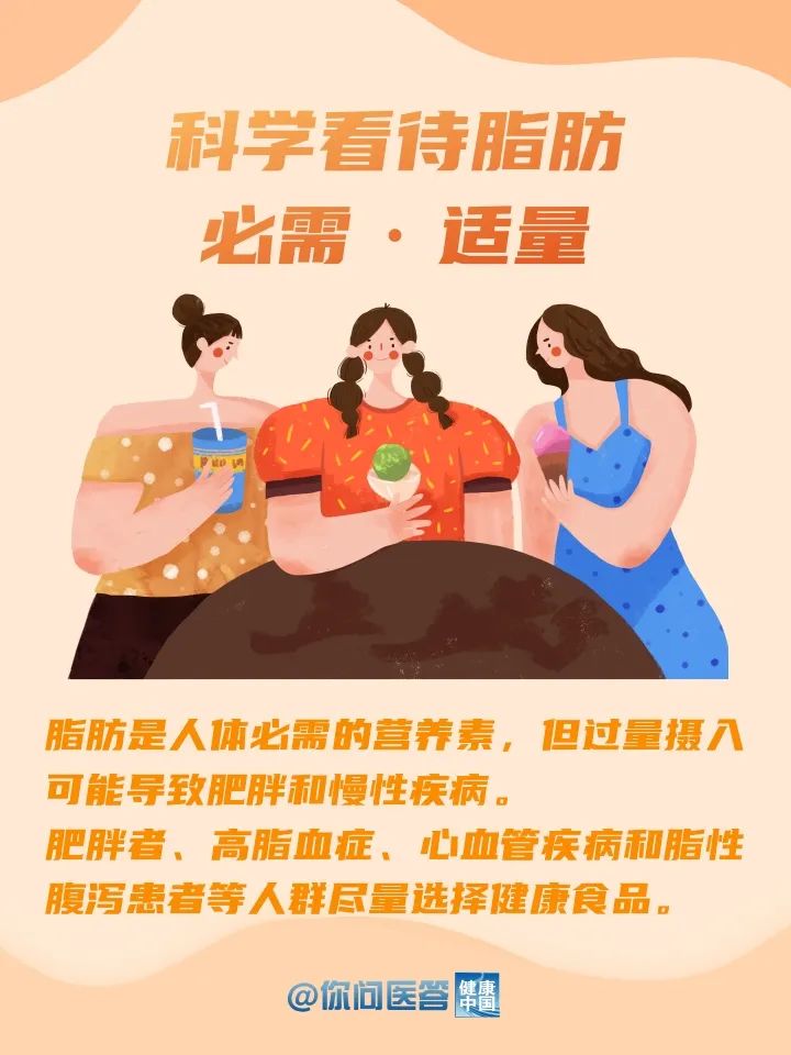 如何通过食品营养标签选择少油食品？| 你问医答