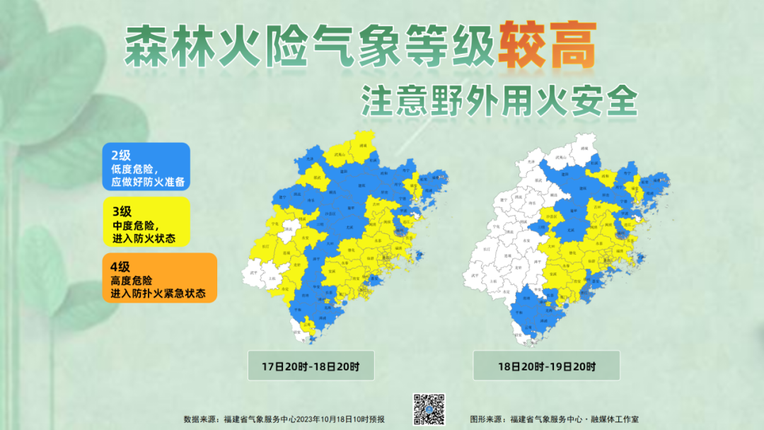 冷空气派送中，福建“降温+降水”模式即将开启