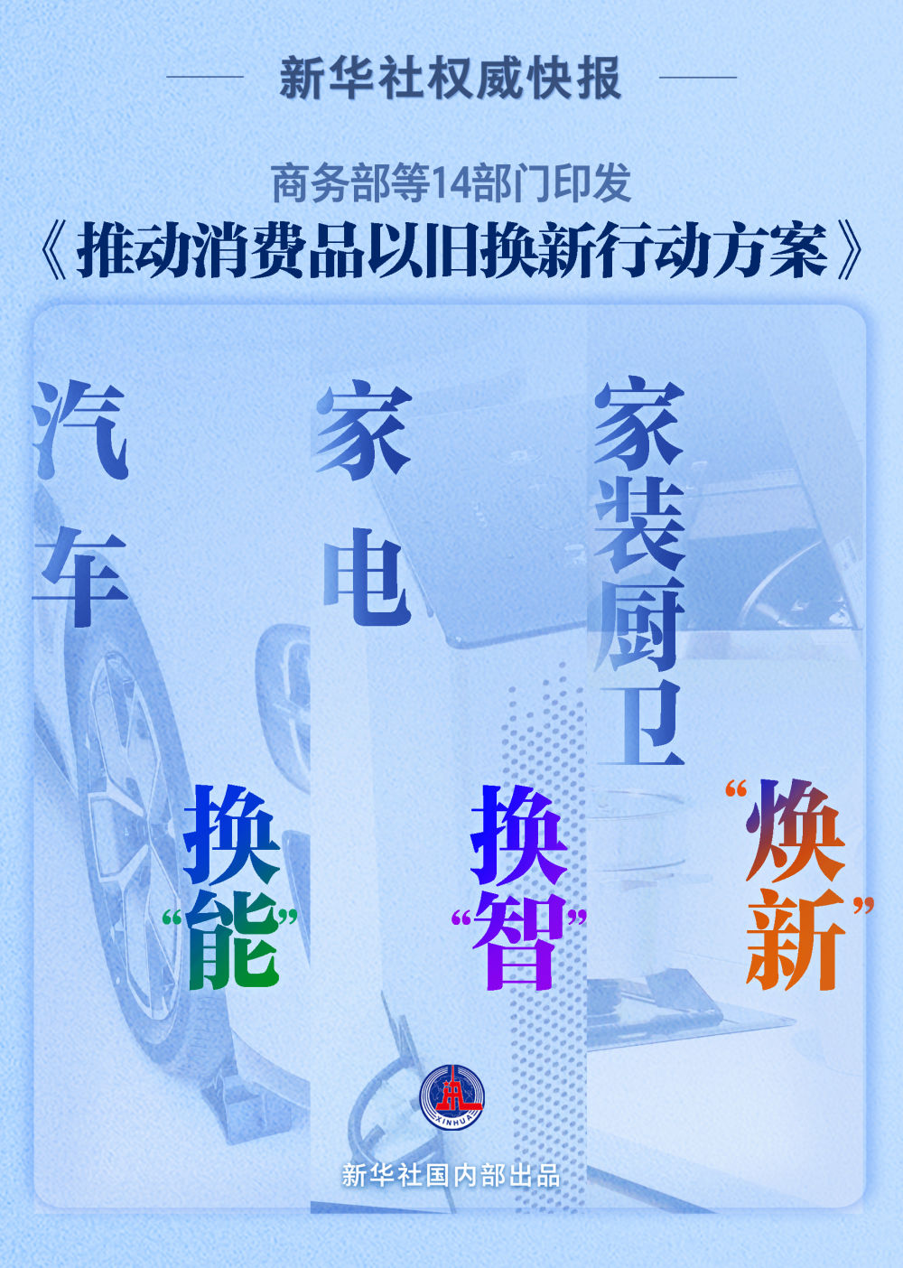 定额补贴、上门回收！推动消费品以旧换新行动方案出炉