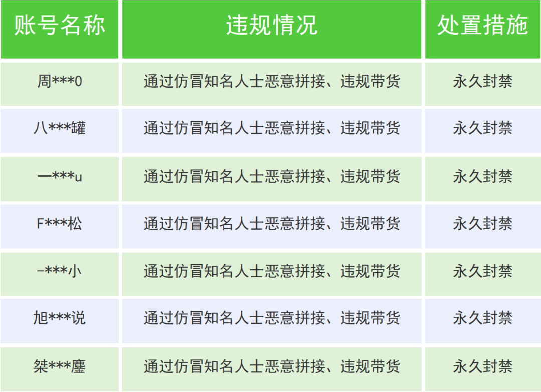 微信最新公告！关闭，永久封禁！