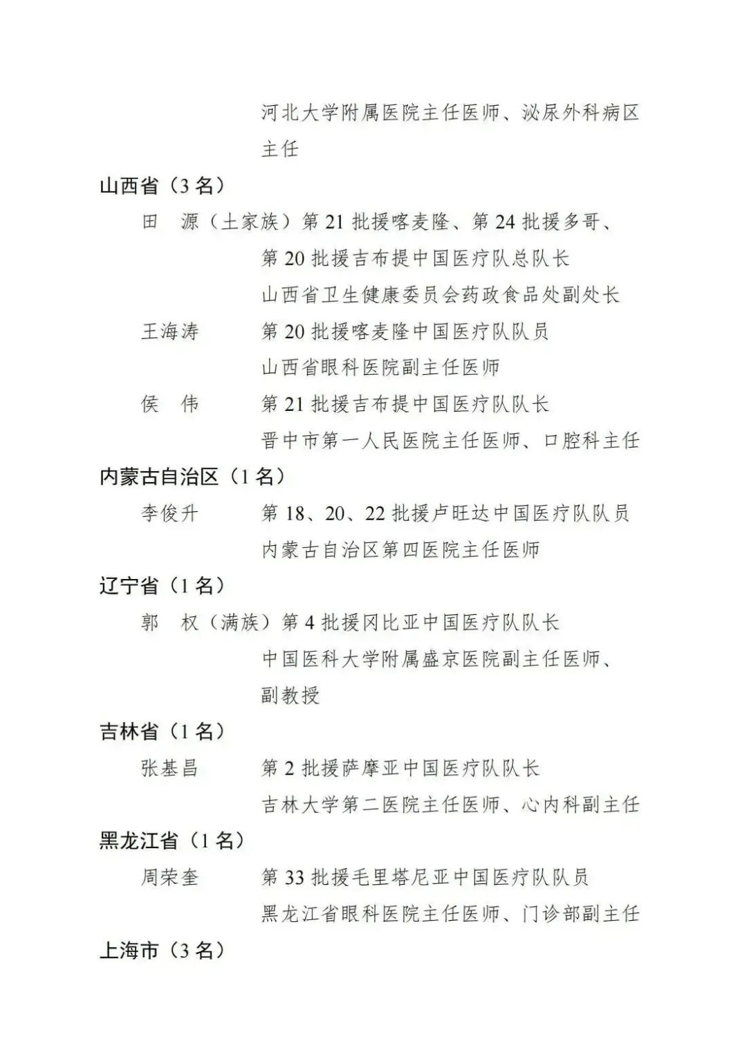 表彰决定！福建这些团队和个人获评全国先进