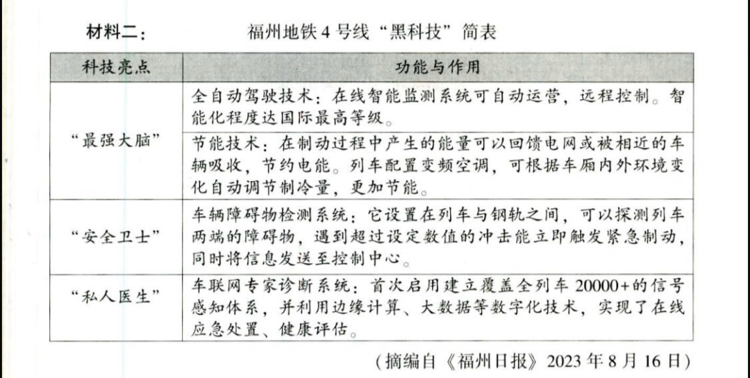 经常坐福州地铁 语文试卷这些题目你就会答！