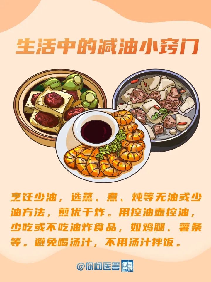 如何通过食品营养标签选择少油食品？| 你问医答