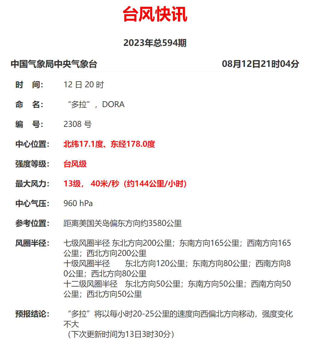 福建继续雨雨雨！又一新台风生成，还是“进口”的！