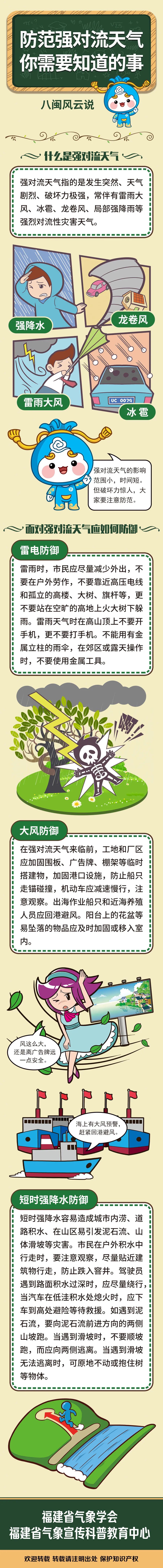 防范强对流天气 你需要知道这些事
