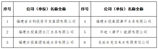 即日起至今年底！福建此地9家景区面向他们免门票！