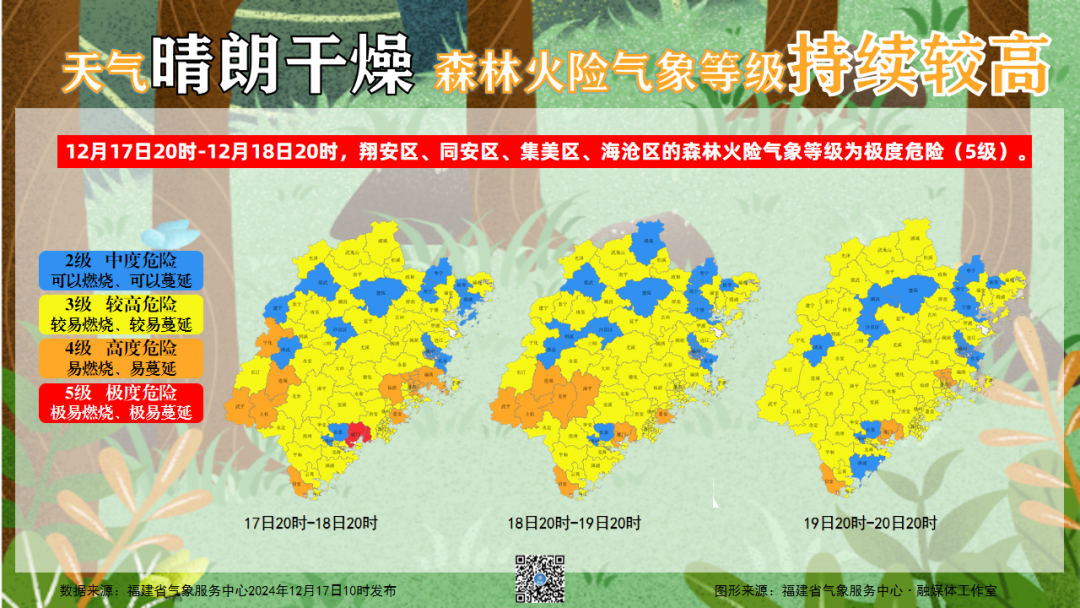 福州冷冷冷冷或持续到月底