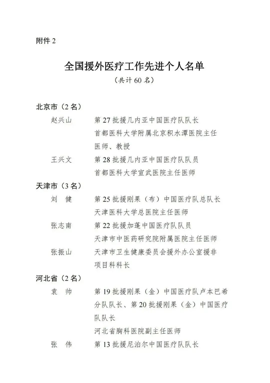 表彰决定！福建这些团队和个人获评全国先进