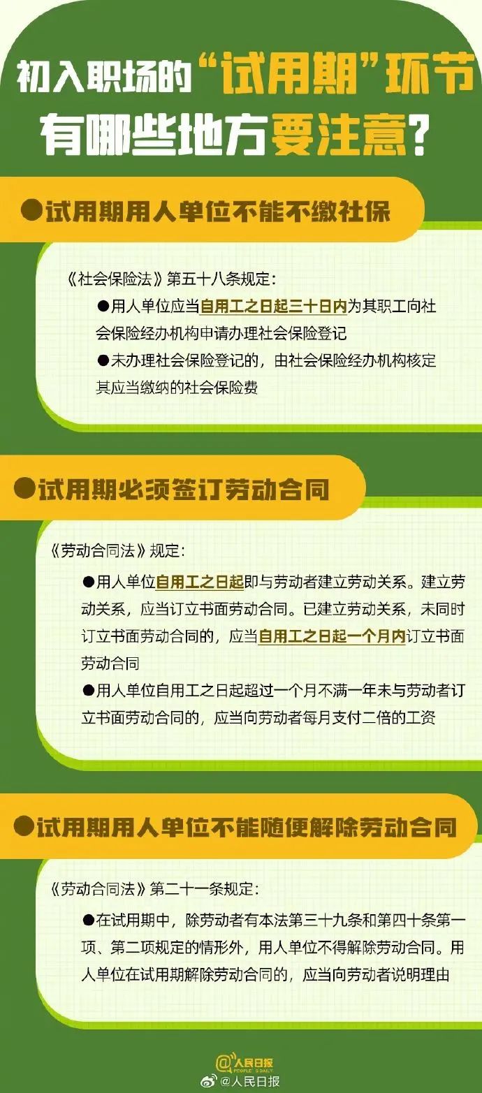 @福建毕业生，你应知道的事......