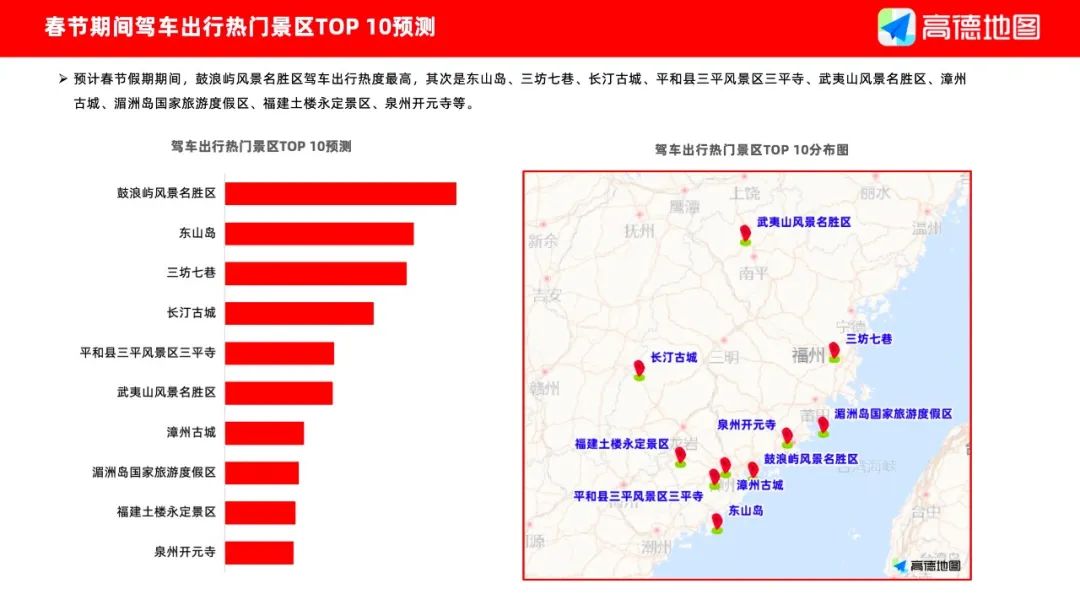 春运明日启动！易堵路段、事故易发路段公布！最新提醒→