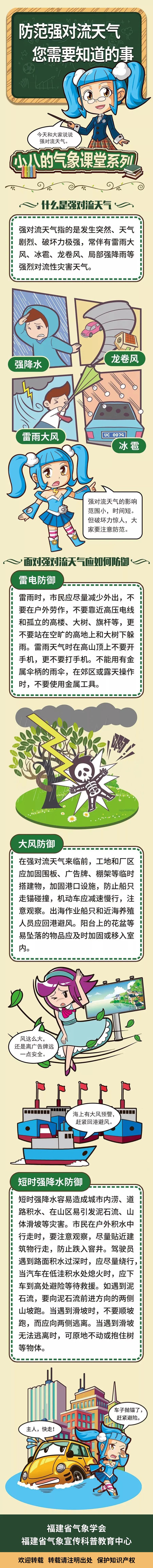 福建继续雨雨雨！又一新台风生成，还是“进口”的！