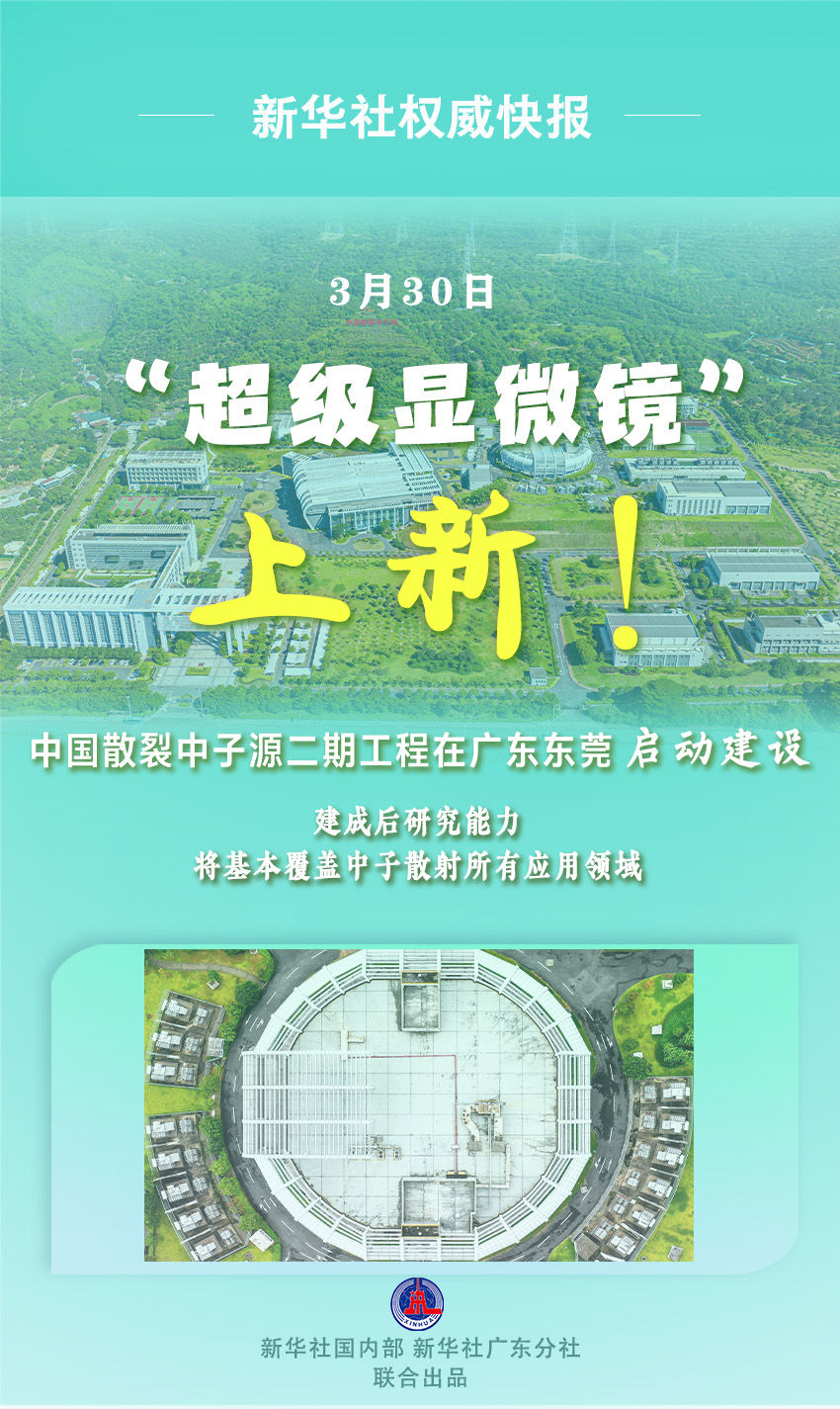 国产“超级显微镜”上新！中国散裂中子源二期工程启动建设
