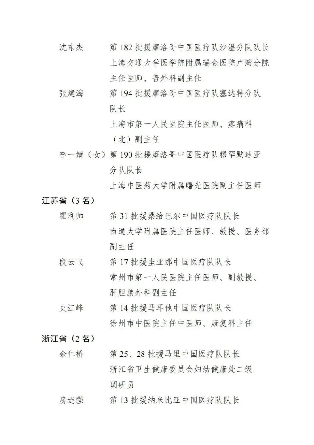 表彰决定！福建这些团队和个人获评全国先进