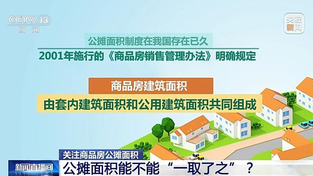 商品房按套内建筑面积计价，真的是取消公摊了吗？