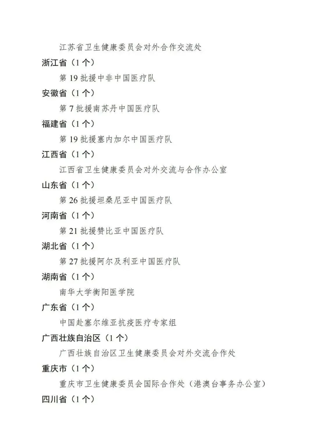 表彰决定！福建这些团队和个人获评全国先进