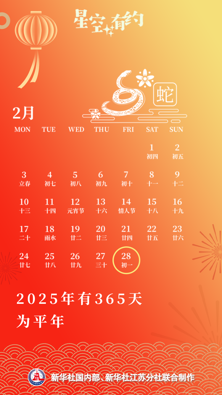 2025年比乙巳蛇年少19天