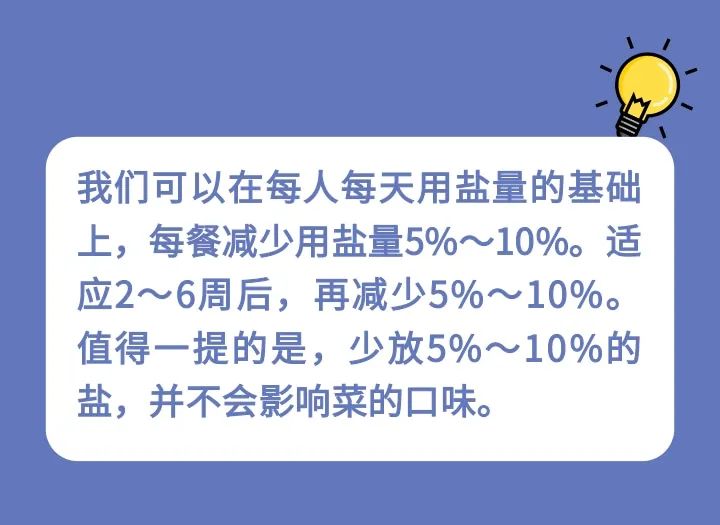 你真的会减盐吗？家庭必备减盐技巧，赶紧用起来 | 吃出健康来