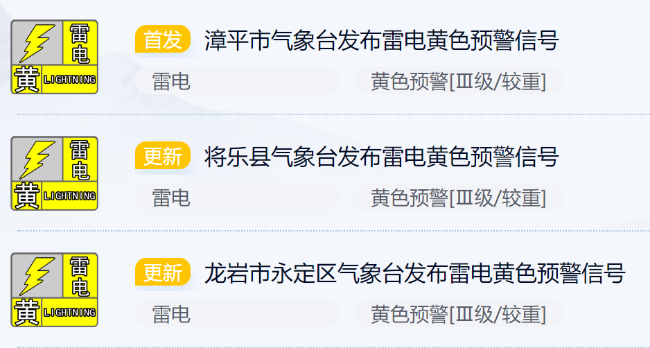 福建继续雨雨雨！又一新台风生成，还是“进口”的！