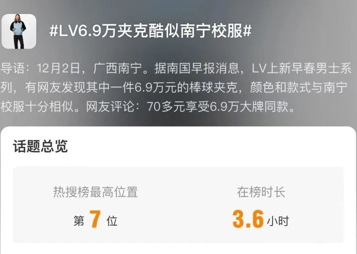 6.9万元LV新款夹克撞衫厦门校服