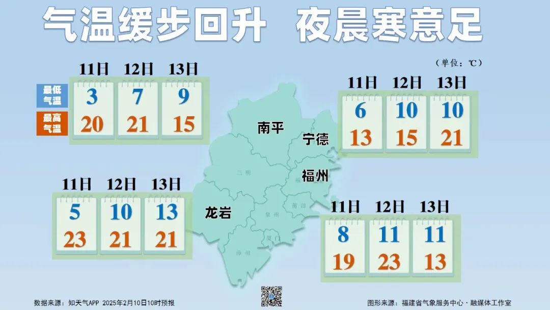 福建气温缓步回升 元宵节雨水相伴出行注意安全