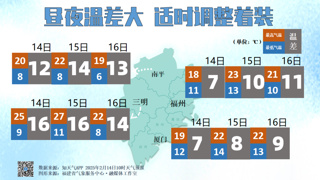 福建阴雨频繁“打卡” 气温主打“快节奏”
