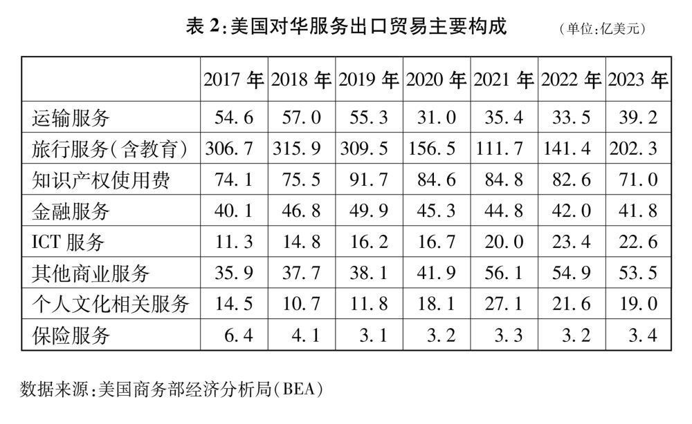 新华社发