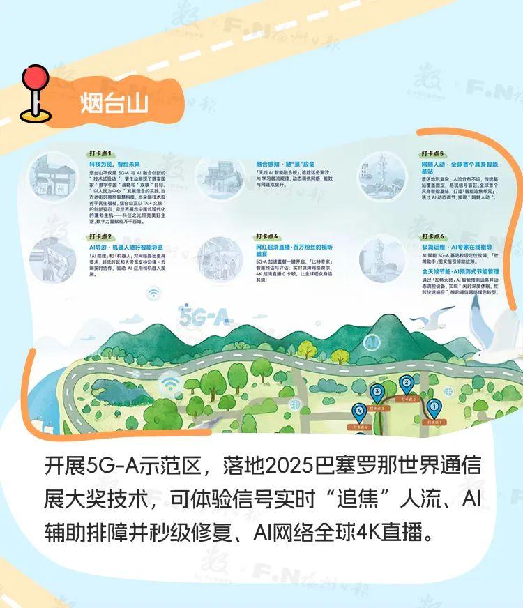 46个体验点！6条推介路线！第八届峰会数字应用场景邀您来打卡~