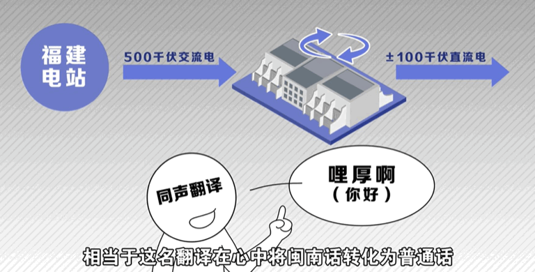 福建×广东 未来定可期 福建×广东 未来定可期