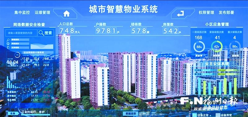 福州城投集团：智启榕城 向新而行