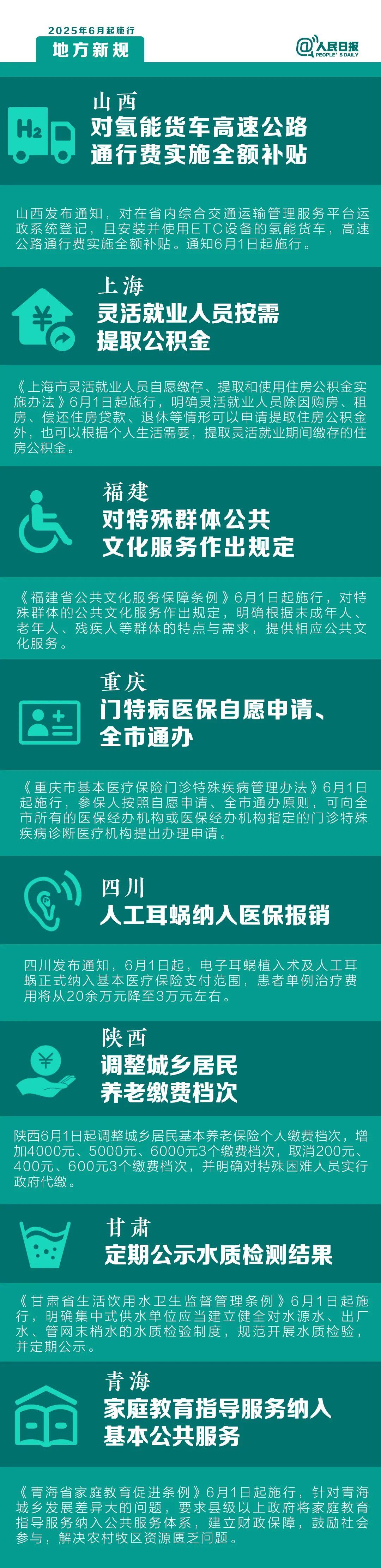明天起，这些新规将影响你的生活