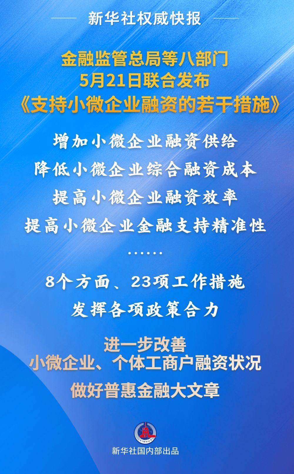 支持小微企业融资 八部门联合发文