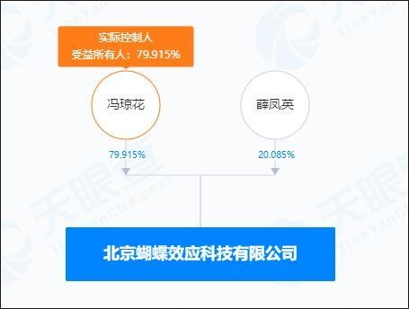 Manus一夜“刷屏”！一个邀请码炒到5万元？创始人是90后→