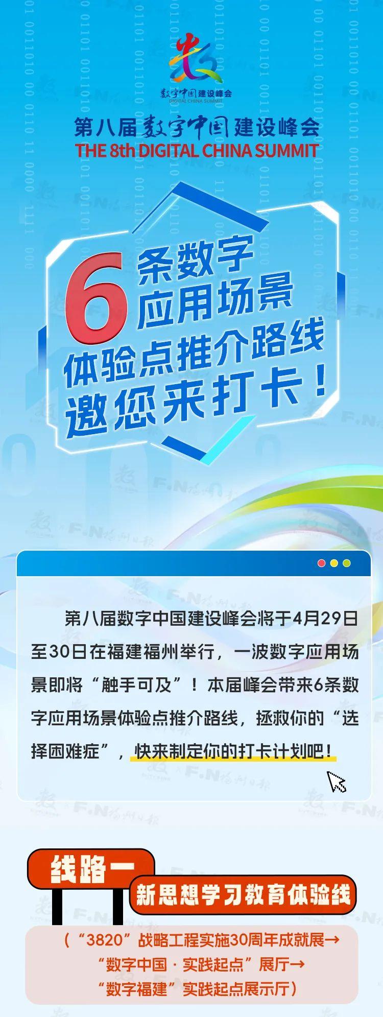46个体验点！6条推介路线！第八届峰会数字应用场景邀您来打卡~
