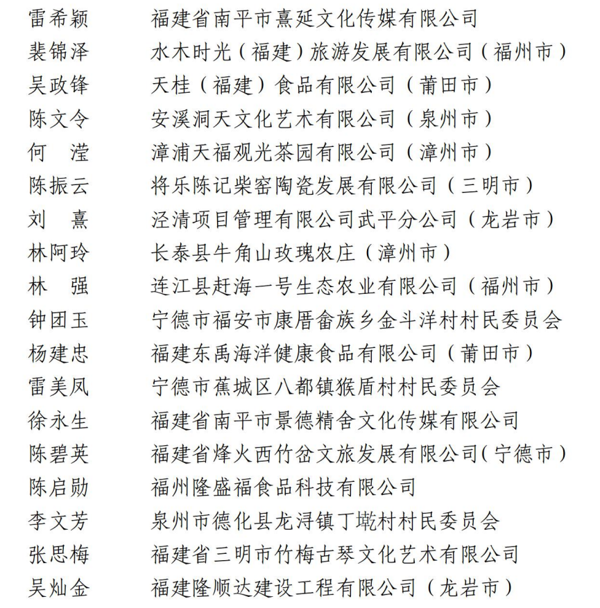 全国名单公示！福建这些人上榜