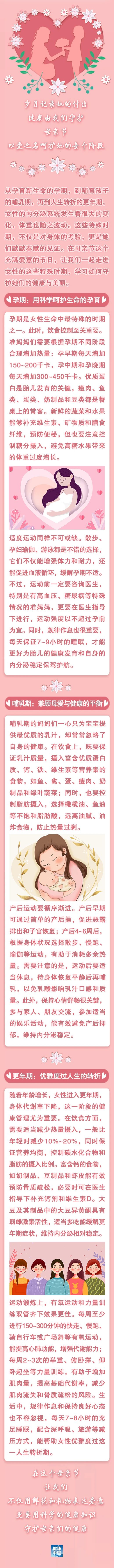 母亲节特辑：守护女性特殊时期的健康与美丽
