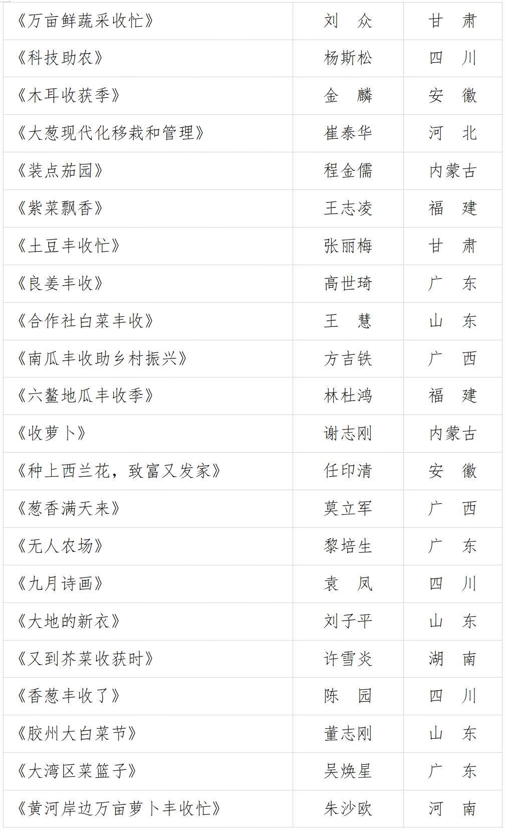 纪实佳作4.png