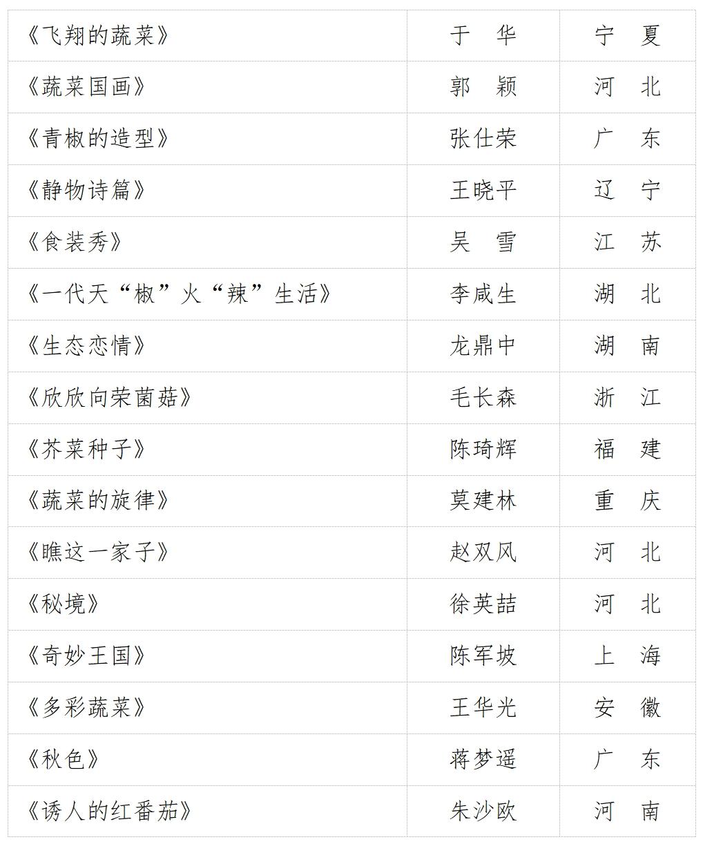 创意佳作1.png