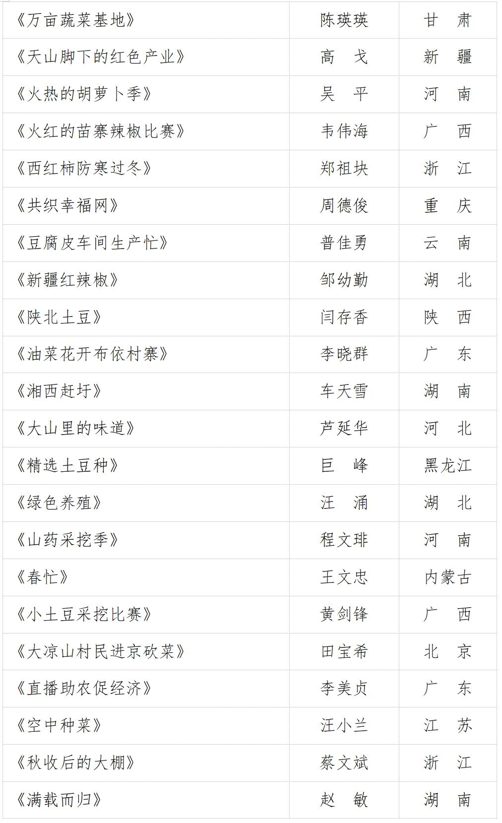 纪实佳作6.png