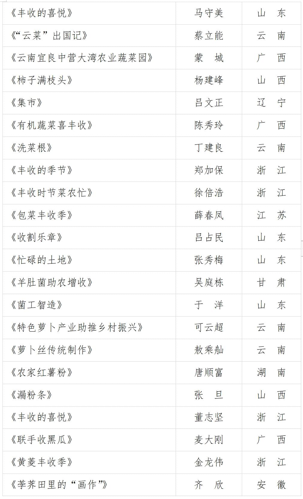 纪实佳作2.png
