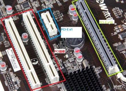 笔记本的pci插槽,笔记本电脑pci -图1