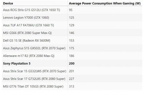 2070笔记本对比（笔记本2070对比2070s）-图2